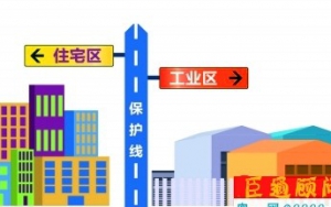 東莞嚴(yán)令：擅自“工改居”、“工改商” ，土地使用權(quán)將被無償收回！