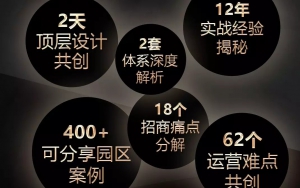 倒計時！11月16日，廣州，產(chǎn)業(yè)園區(qū)實(shí)操秘笈等你來拿！