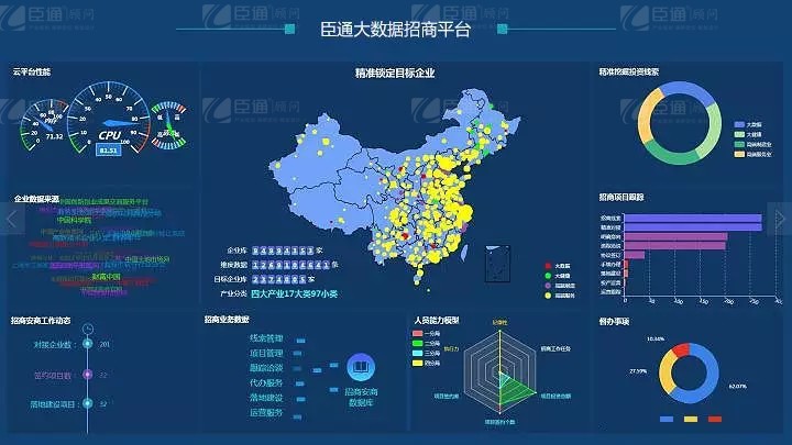 共享共創(chuàng)，破局招商！第19期園區(qū)董事匯圓滿落幕！