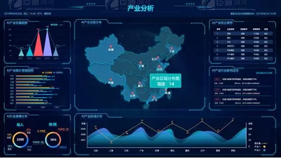 共享共創(chuàng)，破局招商！第19期園區(qū)董事匯圓滿落幕！